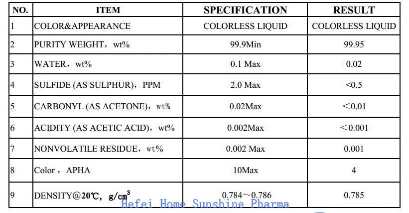 Isopropyl Alcohol CAS 67-63-0 ANALYSIS